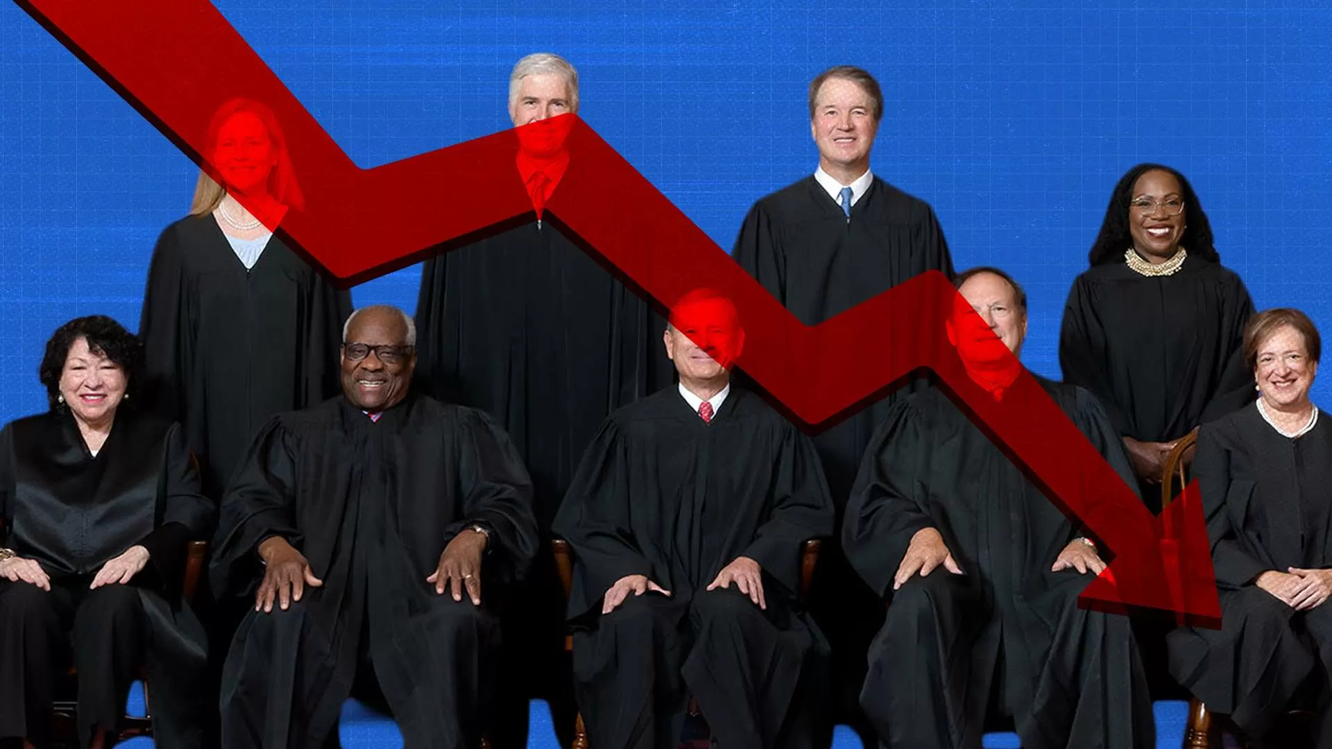 The Supreme Court's Approval Ratings Have Dropped. Does It Matter?